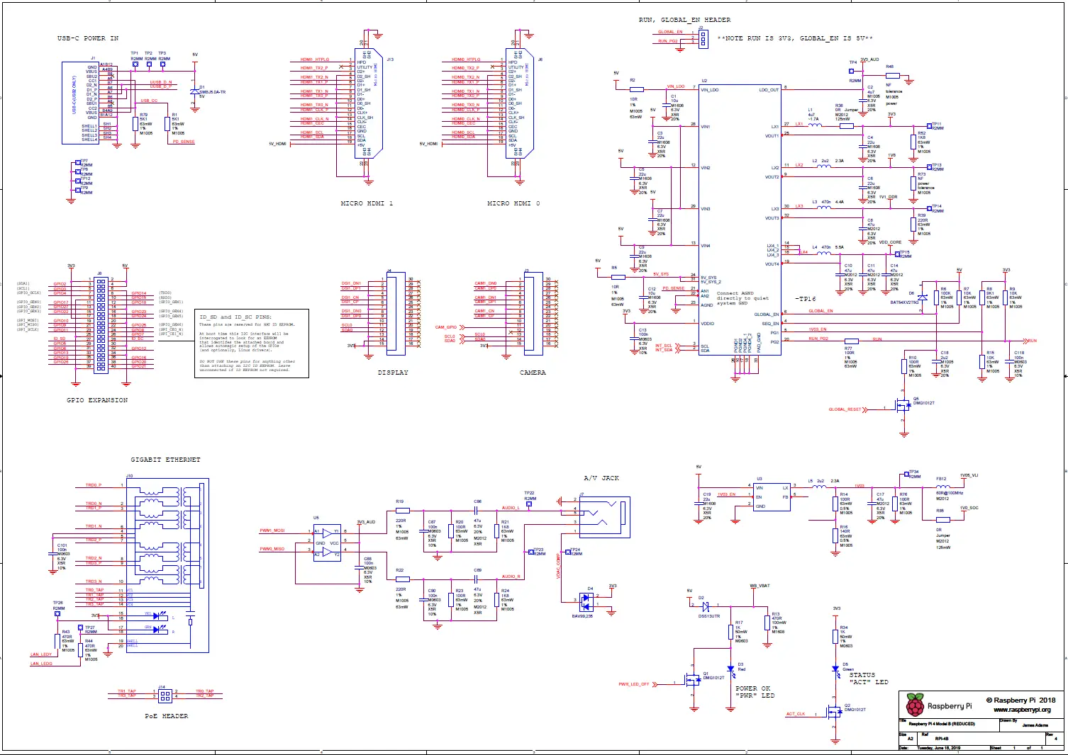Raspberry Pi 4 GPIO Pinout, especificaciones, esquema (diseño detallado de la placa) Raspberry Pi 4 GPIO Pinout, especificaciones, esquema (diseño detallado de la placa)