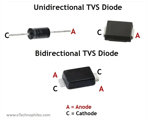Símbolo de diodo TVS, trabajo, aplicaciones y tipos