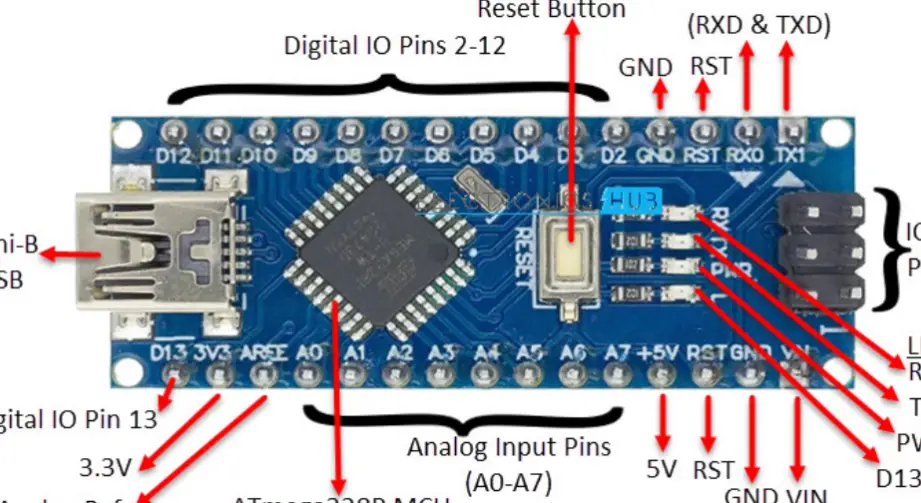 La guía definitiva para el pinout de Arduino Nano - NextPCB