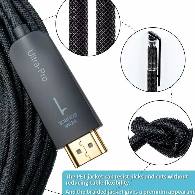 Cables de fibra óptica FIBBR Tech HDMI v2.0b Ultra Pro - Essence para...