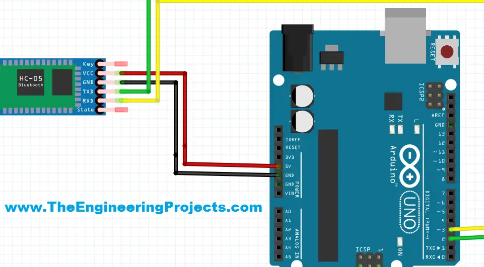 Comunicación Bluetooth Arduino usando HC05 - Los Proyectos de Ingeniería