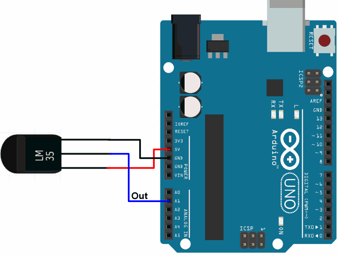 Interfaz Arduino Lm35 con Arduino Uno |