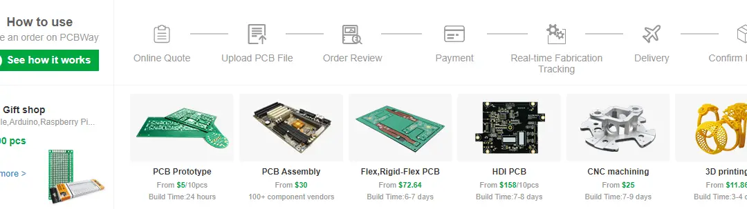 Techno Hub: Fabricación de prototipos de PCB personalizados, PCB de alta calidad...