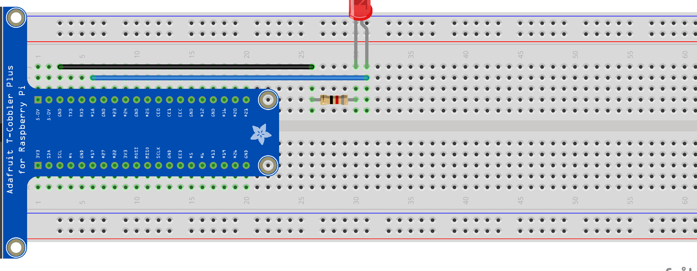 Raspberry Pi GPIO • Laboratorios RPi