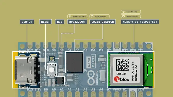 Hoja de trucos para Arduino Nano ESP32 |