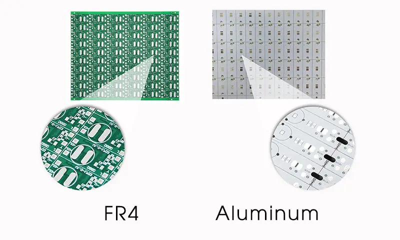 ¿Qué es PCB de aluminio? Estructura, Características y Aplicaciones